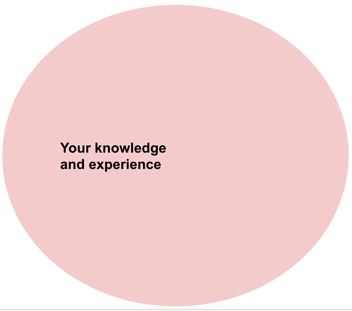 Project Structure