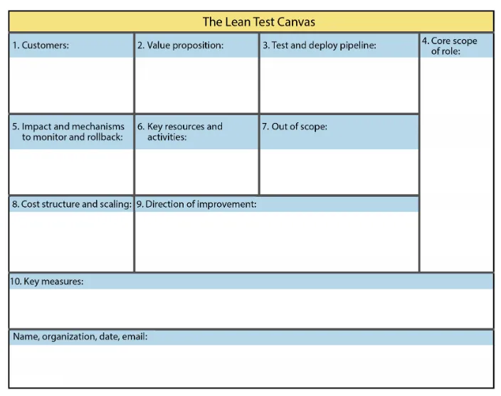 Project Structure