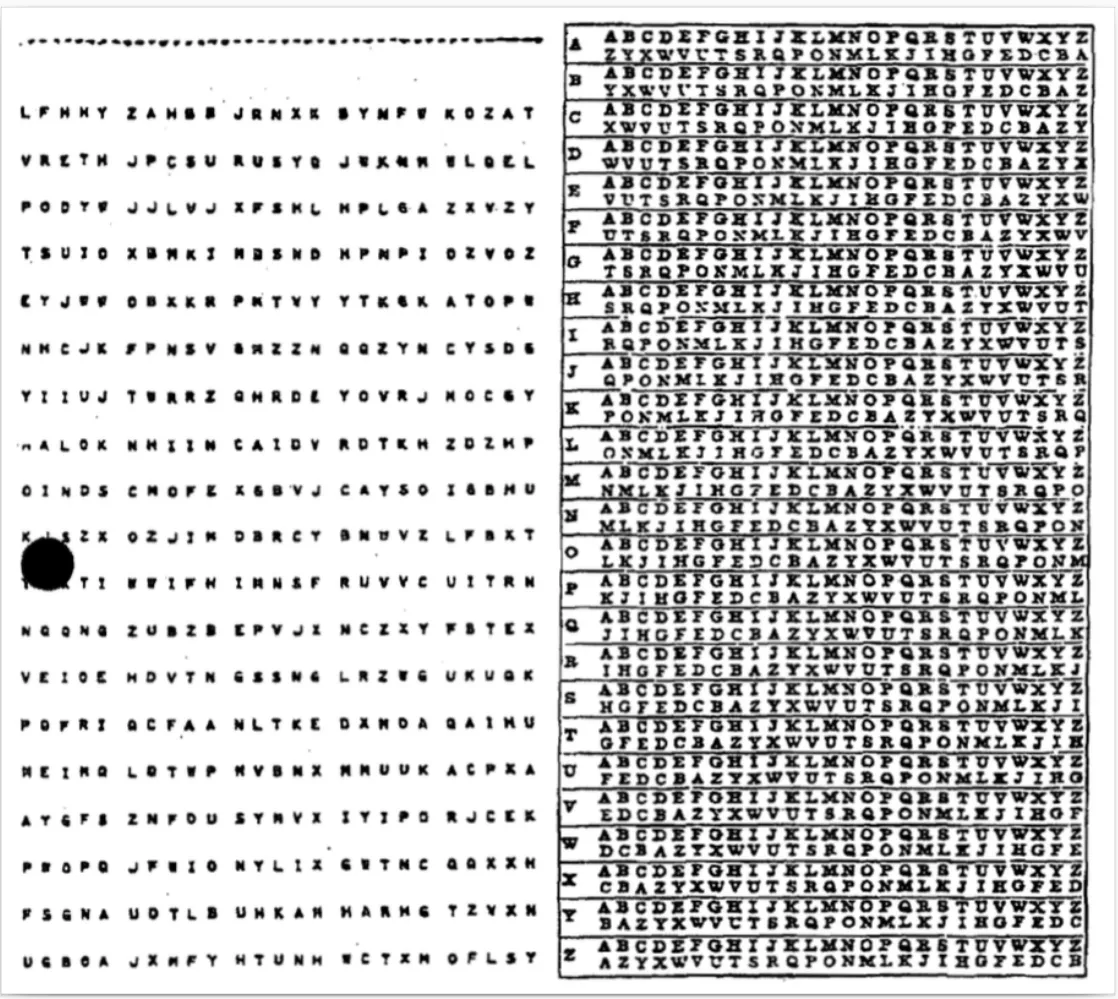 Project Structure