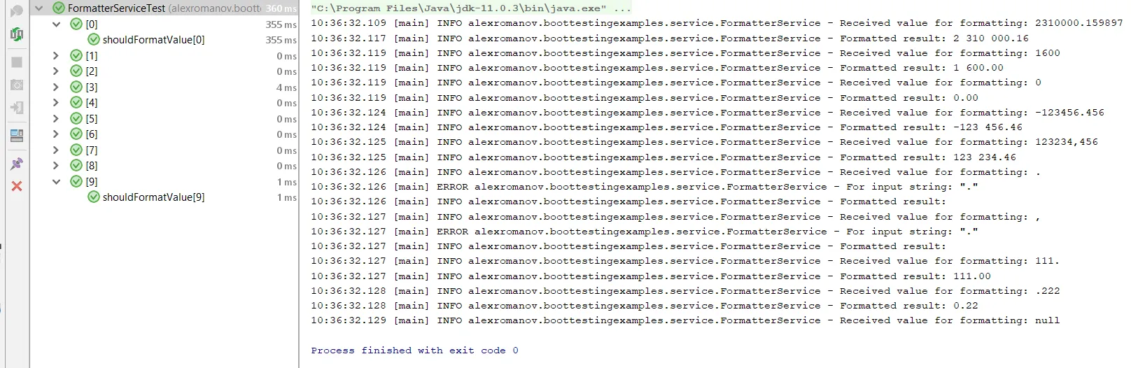 parametrized