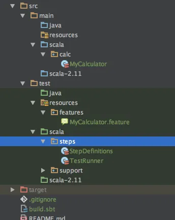 Project Structure