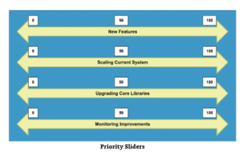 Project Structure