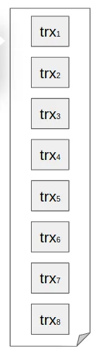 Project Structure