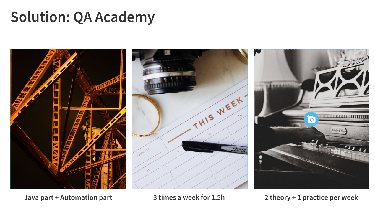 qa academy